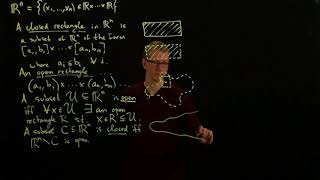 Analysis II Lecture 02 Part 1 basic topology of euclidean space [upl. by Cristi]