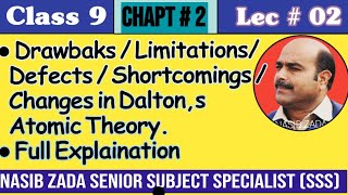 Limitations  Drawbacks Defects  Changes in Daltons Atomic Theory  Pashto NASIBZADASSS [upl. by Nueovas]