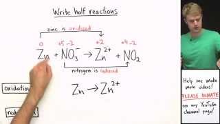 How to Balance Redox Equations in Basic Solution [upl. by Levina]