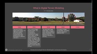 DTM 311 What Is Digital Terrain Modeling [upl. by Donaugh]