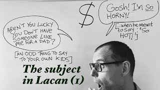 The Subject in Lacan 1 of 4 The subject is not [upl. by Saravat324]