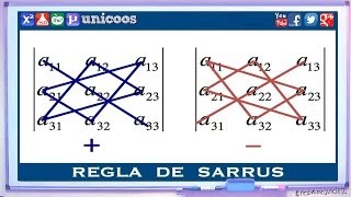 Determinante 3x3  Regla de SARRUS BACHILLERATO matematicas [upl. by Krusche]