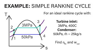 Mechanical Engineering Thermodynamics  Lec 21 pt 1 of 5 Example  Simple Rankine Cycle [upl. by Lati]