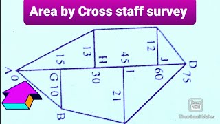 Unit2 Chain amp Cross staff survey Calculation of Area Numerical [upl. by Martie]