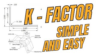 Simplest Explanations on the internet  What is K Factor and what is the terminology [upl. by Adore]