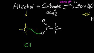 102 Reactions of alcohols with carboxylic acids to form esters  uses SL IB Chemistry [upl. by Tiras711]