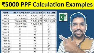 PPF Interest Calculation Examples  ₹5000 for 115 Years  Calculate PPF Returns Hindi [upl. by Sink]