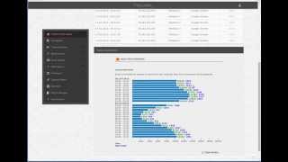 Flatcast Tasarım V3  Admin Paneli [upl. by Alexa]