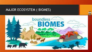 Biomes and major Biomes in ecology in hindi [upl. by Teilo114]