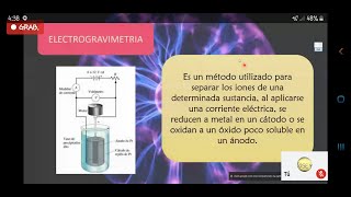 Electrogravimetría  deposición del cobre [upl. by Julienne]