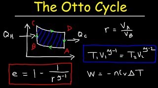 Otto Cycle of Internal Combustion Engines Gamma vs Compression Ratio Adiabatic Processes  Physics [upl. by Emarej]