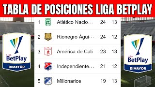 ✅🔥 TABLA de POSICIONES LIGA BETPLAY 2023  Liga Betplay Clausura Fecha 13 [upl. by Ahsillek]