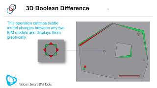 How to check 3D difference between two Revit models [upl. by Bolton97]