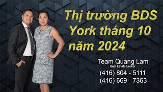 Thị trường BDS York tháng 10 2024 [upl. by Kerri]