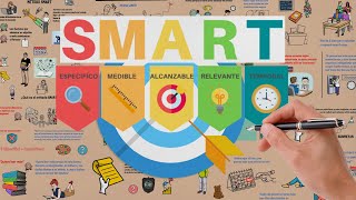 Objetivos SMART • Cómo Fijar y Alcanzar tus Objetivos [upl. by Kcirdnekel]