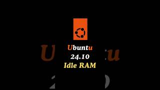 Ubuntu 2410 Idle RAM linux ubuntu [upl. by Olemrac]