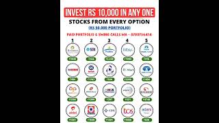 Best 3 Penny Stocks 2024  Buy Now 💹📉 Growth 📈 Stocks shorts ytshorts stocks viral share [upl. by Ymmaj]