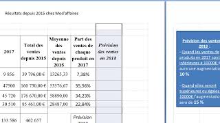 Excel Formule conditionnelle SI  2 conditions imbriquées [upl. by Nyllaf391]