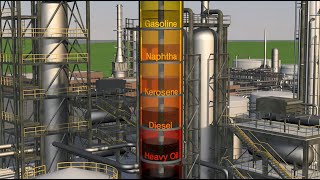 Petroleum refining processes explained simply [upl. by Balmuth987]