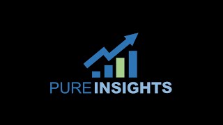 PureInsights Overview for Genesys Xperience 2023 [upl. by Daisi]