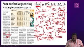 Weekly Roundup of Business Newspapers for UPSC CSE 2019 Period 11th Feb to 17th Feb 2019 [upl. by Vachel]