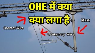 RAILWAY OHE CATENARY COMPONENTS amp OVERHEAD WIRES INFORMATION [upl. by Isidora]