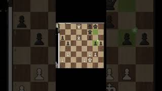 Why Kasparov Resigned After Karpovs Queen to f6 in Game 7 of 1984 World Championship [upl. by Anilec783]