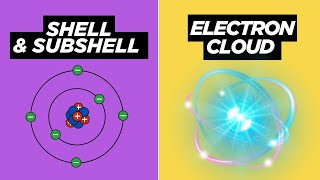 Orbital Subshell and Shell  Electron Cloud Model of the Atom [upl. by Zurek]