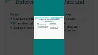 Database Part 1  Introduction To Database Advantages of DBMS  Data vs Information  DBMS App [upl. by Nnylear]