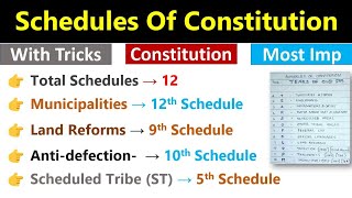 Schedules Of The Indian Constitution  Trick To Learn Schedules  All Schedules Of The Constitution [upl. by Malim]