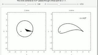 Joukowski Airfoil Geometry [upl. by Ednalrim]