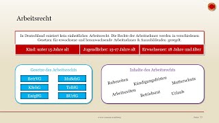 Zusammenfassung Arbeitsrecht  👨🏼‍🎓 EINFACH ERKLÄRT 👩🏼‍🎓 [upl. by Frulla]