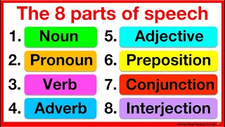 PARTS OF SPEECH FULL 📚  English Grammar  Learn with examples [upl. by Ebby]