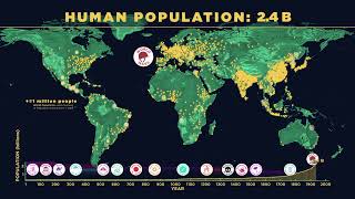 Human Population Through Time Updated in 2023 datavisualization [upl. by Shama]