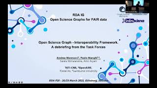 Open Science Graph Interoperability Framework A debriefing from the Task Force [upl. by Jumbala294]