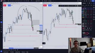 LIVE TRADING NQ AND ES 417 ICT CONCEPTS [upl. by Caldera914]