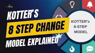 Kotters 8Step Change Model Explained  Project Management Professional  PMP  CT Academy [upl. by Bamby159]