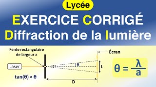 La diffraction de la lumière par une fente rectangulaire  EXERCICE corrigé  Physique  Lycée [upl. by Astrid722]