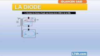 EP7 La Diode simple et double alternance avec les formes dondes [upl. by Heaps]