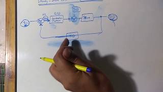 STEADY STATE ERROR WITH DISTURBANCES [upl. by Kaufman]