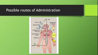 Pharmacology  Lecture 2  Routes of Drug Administration [upl. by Jessee296]