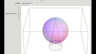 Stereographic Projection [upl. by Neelloc]