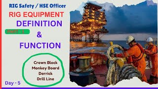 RIG EQUIPMENT DEFINITION amp FUNCTIONRig Safety Training amp JobOffshoreDrilling RIGSafety Interview [upl. by Odette]