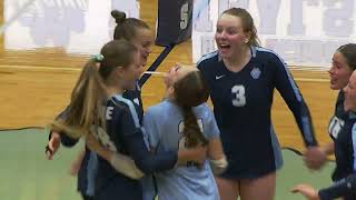 GAME RECAP  Volleyball  Centennial at Blaine October 3rd 2024 [upl. by Atiekahs176]