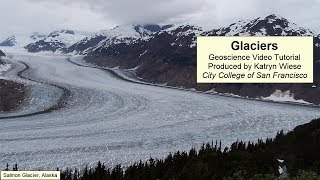 Glaciers [upl. by Norrat31]