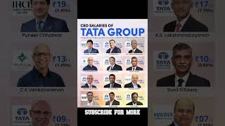 Tata Group CEO and salaries [upl. by Orman]