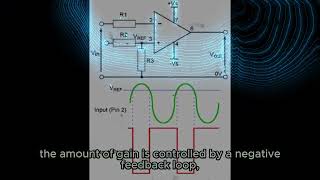 The Op Amp 741 [upl. by Politi]