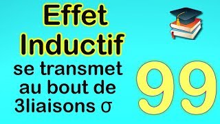 99L’effet inductif se transmet au bout de 3 liaisons σ [upl. by Luca]