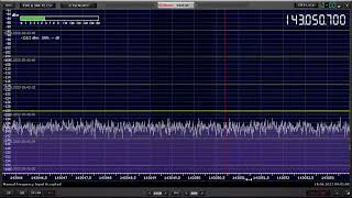 Perseids meteor shower peak 1314082023 central Europe  night  radio observations [upl. by Ytsud69]