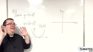 GCSE Maths A1241 Cubic Graphs Sketching y  x  23 [upl. by Ebba]